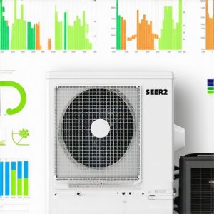 Read more about the article How SEER2 Standards Change Your Next AC Purchase Strategy